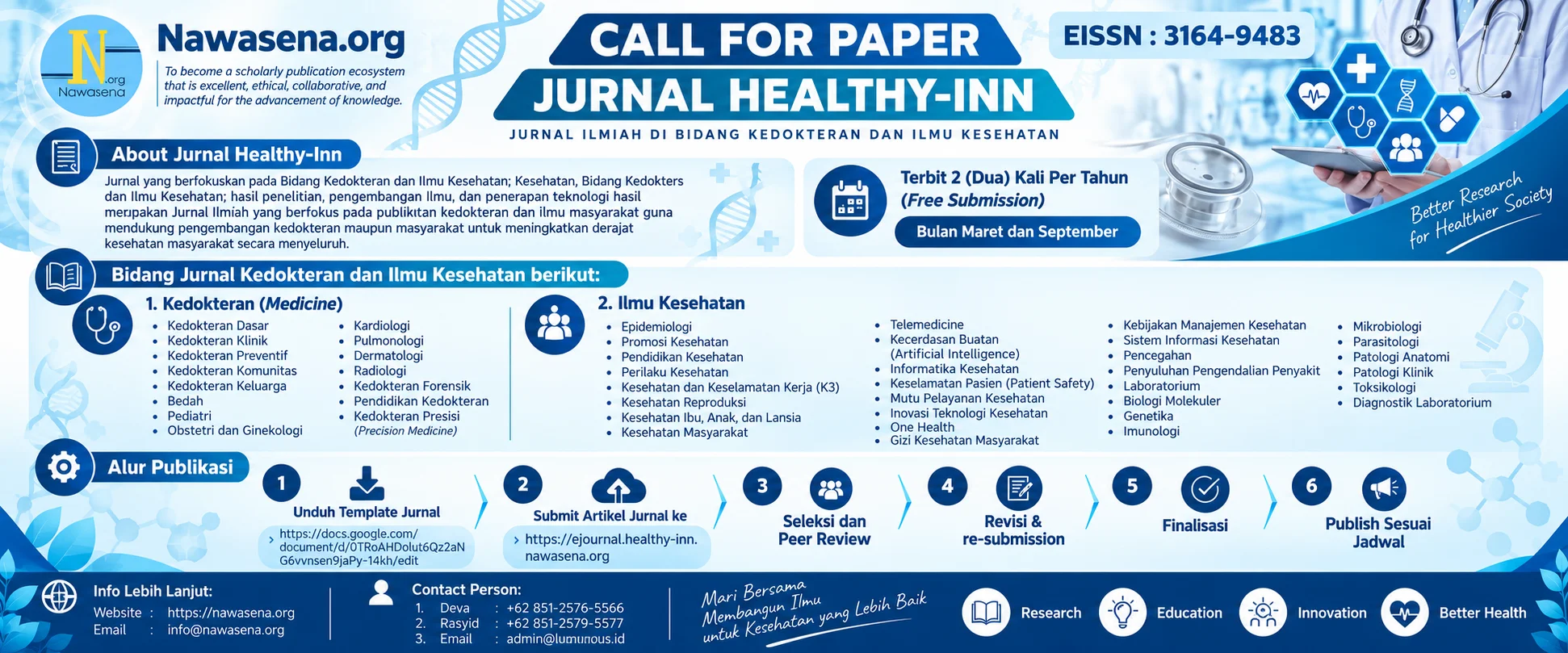 Call for Paper Jurnal Healthy-Inn: Kedokteran dan Ilmu Kesehatan - terbit 2 kali setahun, Maret & September, E-ISSN 3164-9483